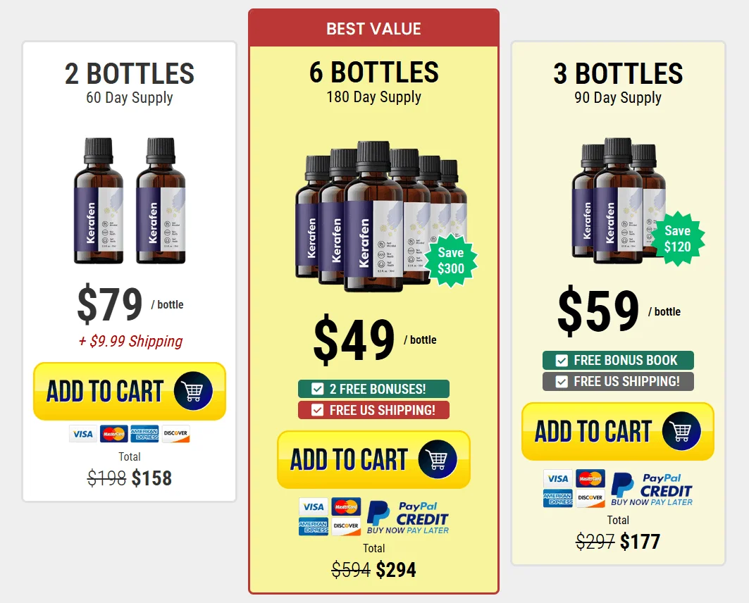 kerafen pricing list